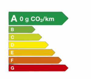Polluscore_a0